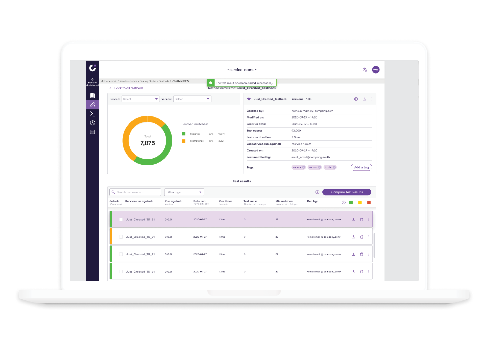 Spark testbed dashboard, Just_Created_Testbed with match mismatch chart and test results