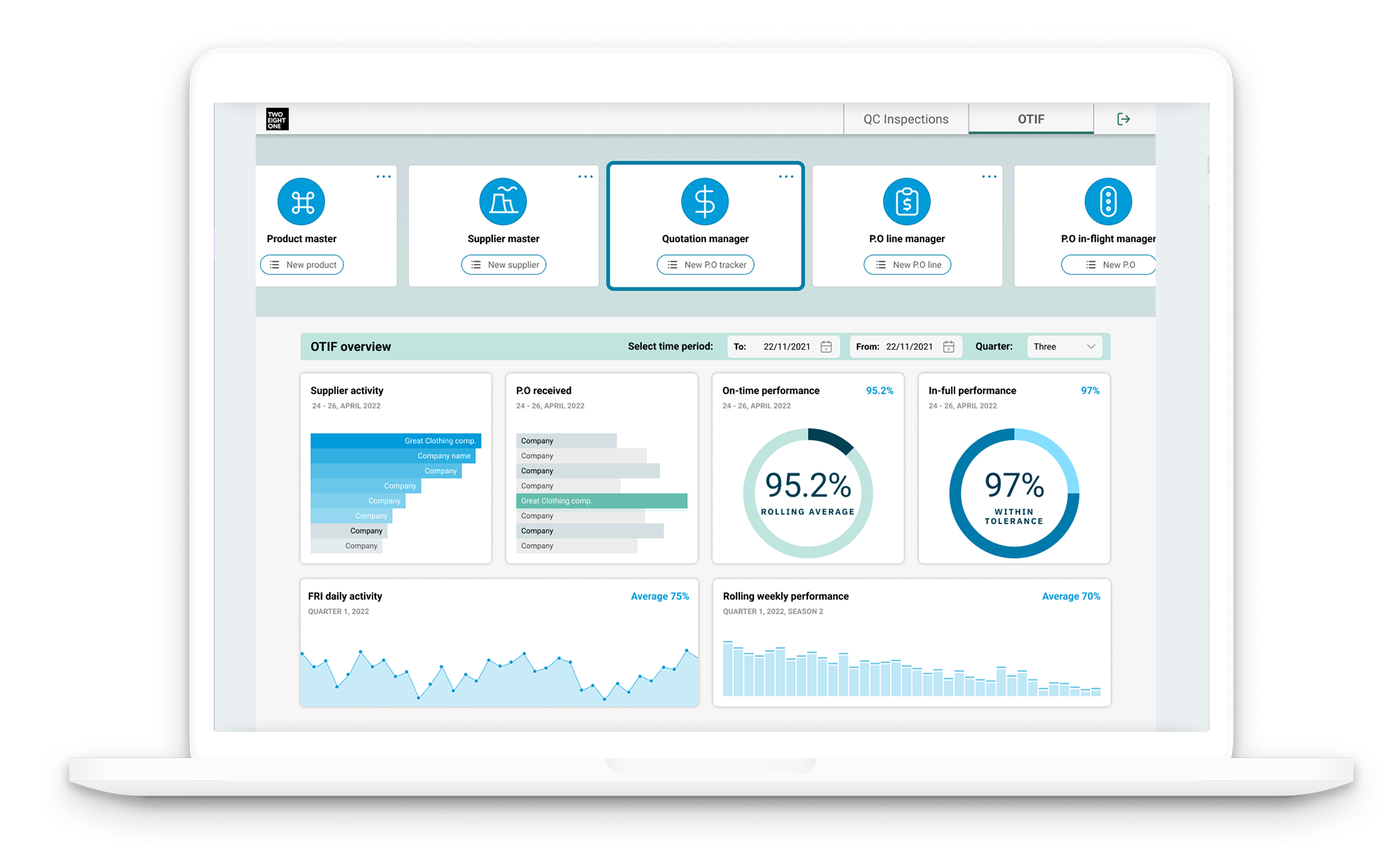 QCL OTIF dashboard — laptop view with quotation manager, on-time and in-full performance